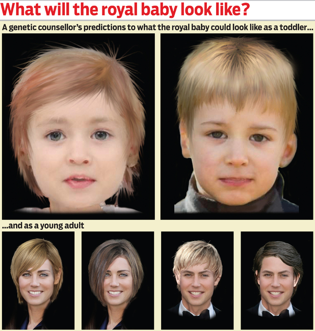 Le retour de Chucky ? Non, les portraits robots du futur enfant de Kate et Will made in presse anglaise ! 